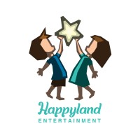 HAPPYLAND.games logo, HAPPYLAND.games contact details