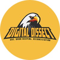 Digital Dissect logo, Digital Dissect contact details