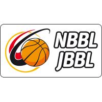 Nachwuchs und Jugend Basketball Bundesliga logo, Nachwuchs und Jugend Basketball Bundesliga contact details