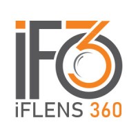 Lens 360 logo, Lens 360 contact details