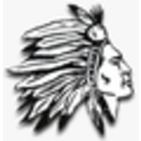 Wetumpka High School logo, Wetumpka High School contact details