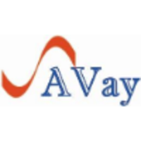 Avay Serviços de Informática Ltda logo, Avay Serviços de Informática Ltda contact details