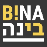 BINA-BI logo, BINA-BI contact details