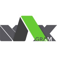 Maxgram logo, Maxgram contact details