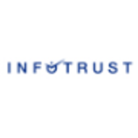 InfoTrust Turkey logo, InfoTrust Turkey contact details