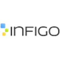 INFIGO-TR logo, INFIGO-TR contact details