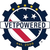 VetPowered logo, VetPowered contact details