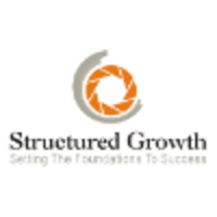 Structured Growth logo, Structured Growth contact details