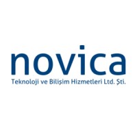 Novica logo, Novica contact details