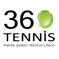 360 Tennis Academies logo, 360 Tennis Academies contact details