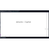 Advante Capital logo, Advante Capital contact details