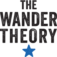 The Wander Theory logo, The Wander Theory contact details