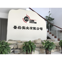 Shanghai Jiansong Industry Co., Ltd logo, Shanghai Jiansong Industry Co., Ltd contact details