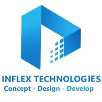 Inflex Technologies logo, Inflex Technologies contact details