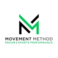 Movement Method logo, Movement Method contact details