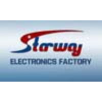 Wenzhou Starway Electronics Factory logo, Wenzhou Starway Electronics Factory contact details