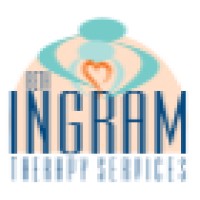 Beth Ingram Therapy Services logo, Beth Ingram Therapy Services contact details