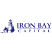 Iron Bay Capital logo, Iron Bay Capital contact details