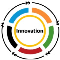 INNOVATION LIFECYCLE SYSTEMS logo, INNOVATION LIFECYCLE SYSTEMS contact details