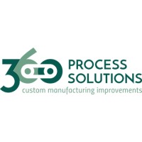 360 Process Solutions logo, 360 Process Solutions contact details