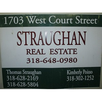 Straughan Real Estate logo, Straughan Real Estate contact details