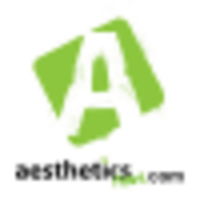 Aesthetics Now logo, Aesthetics Now contact details