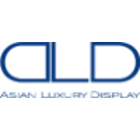 Asian Luxury Display Limited logo, Asian Luxury Display Limited contact details