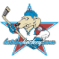 The Hotdog Hockey Corporation logo, The Hotdog Hockey Corporation contact details