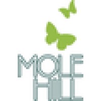 Mole Hill Community Housing logo, Mole Hill Community Housing contact details