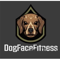 DogFace Fitness logo, DogFace Fitness contact details