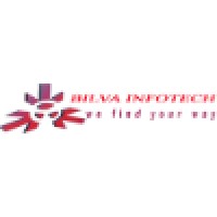 Bilva Infotech logo, Bilva Infotech contact details