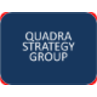 QuadraStrategy Group, Inc. logo, QuadraStrategy Group, Inc. contact details