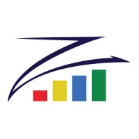 Zventus logo, Zventus contact details