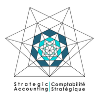 Strategic Accounting.Solutions logo, Strategic Accounting.Solutions contact details