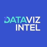 DataViz Intel logo, DataViz Intel contact details