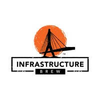 Infrastructure Brew logo, Infrastructure Brew contact details