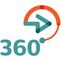 BusinessPro360 logo, BusinessPro360 contact details