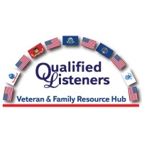 Qualified Listeners Corp. logo, Qualified Listeners Corp. contact details