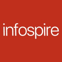 Infospire logo, Infospire contact details