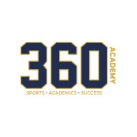 The 360 Academy logo, The 360 Academy contact details