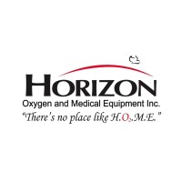 Horizon Oxygen and Medical Equipment logo, Horizon Oxygen and Medical Equipment contact details