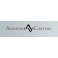 CARAT / Adamah Capital LLC logo, CARAT / Adamah Capital LLC contact details