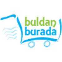 Buldan Burada logo, Buldan Burada contact details