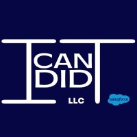 CANDID IT LLC logo, CANDID IT LLC contact details