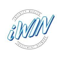 iWIN Real Estate logo, iWIN Real Estate contact details