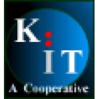 Knowledge:IT, A Cooperative logo, Knowledge:IT, A Cooperative contact details