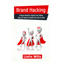 Brand Hacking logo, Brand Hacking contact details