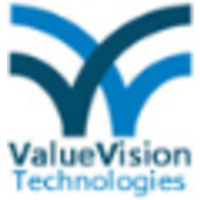 ValueVision Technologies logo, ValueVision Technologies contact details