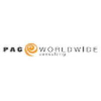 PacWorld logo, PacWorld contact details