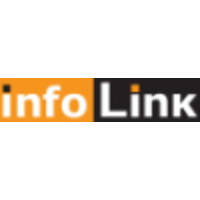 InfoLink.rs logo, InfoLink.rs contact details